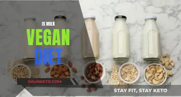 Vegan Diets and Milk: A Complex Relationship