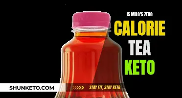 Milo's Zero-Calorie Tea: Keto-Friendly Beverage?