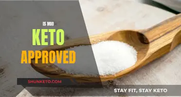 Keto-Friendly Mio: Approved or Not?