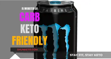 Keto Dieters: Is Monster Lo Carb a Friend or Foe?