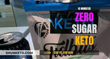 Monster Zero Sugar: Keto-Friendly Energy Drink?