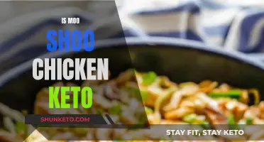 Moo Shu Chicken: A Keto-Friendly Chinese Dish?