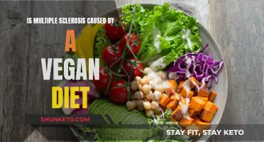 Vegan Diets: A Cause or Coincidence of Multiple Sclerosis?