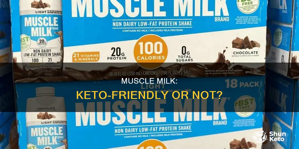 is muscle milk keto approved