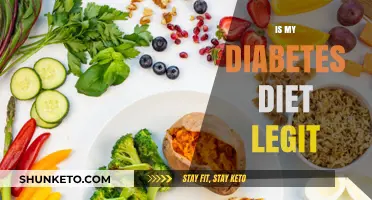 Legit Diabetes Diets: What You Need to Know