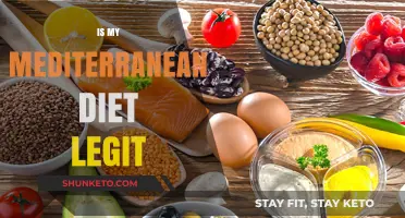 The Mediterranean Diet: Legit or Not?