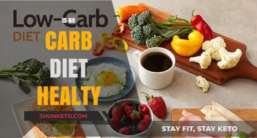 Carb-Free Diets: Healthy or Hazardous?