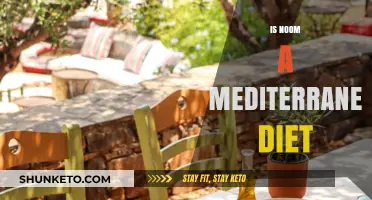 Noom and the Mediterranean Diet: What's the Link?