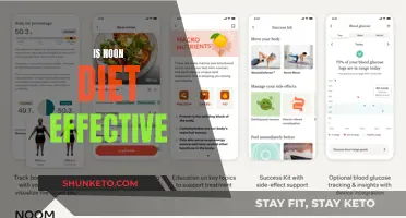 Noon Diet: Effective Weight Loss Strategy?