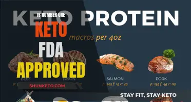 Keto Dieters Wonder: Is Number One Keto FDA-Approved?