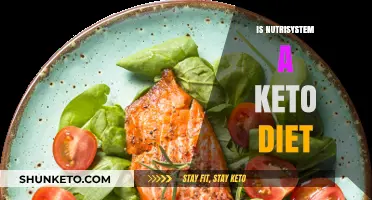 Is Nutrisystem Keto-Friendly? Exploring the Diet Plan's Low-Carb Approach