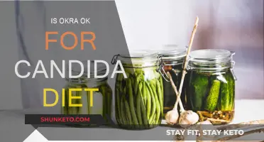 Okra and Candida Diet: What You Need to Know