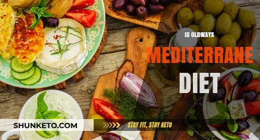 The Mediterranean Diet: Oldways to Healthy Eating