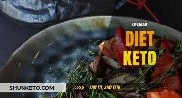 OMAD vs. Keto: Unraveling the Low-Carb, One-Meal Diet Connection