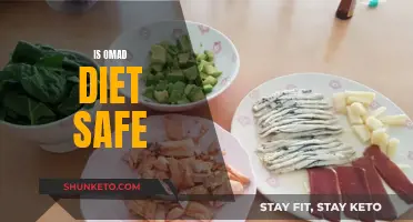 OMAD Diet: Safe or Risky Strategy for Weight Loss?