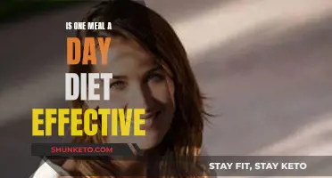 Meal a Day Diet: Effective Weight Loss Strategy?