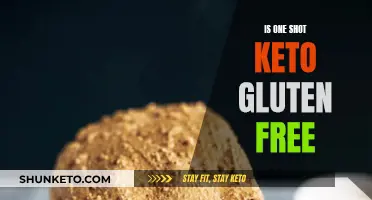 Keto Diet and Gluten: A One-Shot Wonder?