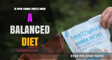Freeze-Dried Pet Food: A Balanced Diet?