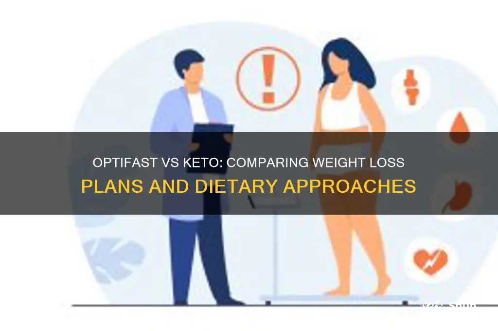 is optifast a keto diet