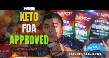 Optimum Keto: FDA Approved for Safe Weight Loss?