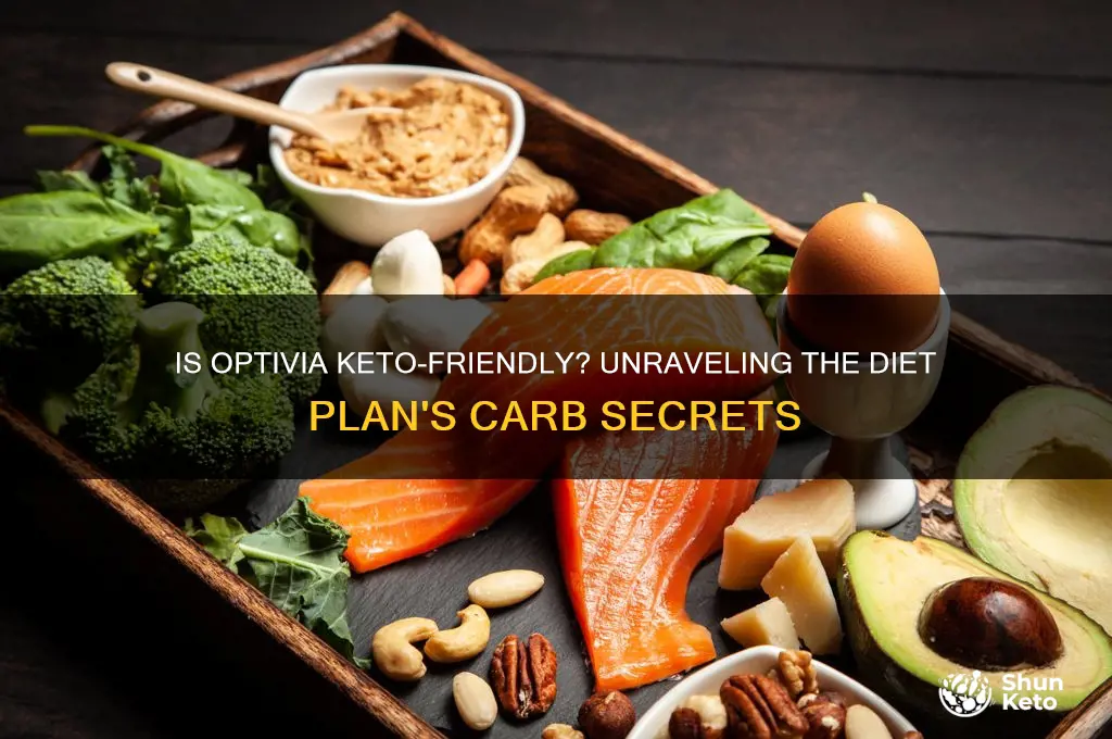 is optivia a keto diet