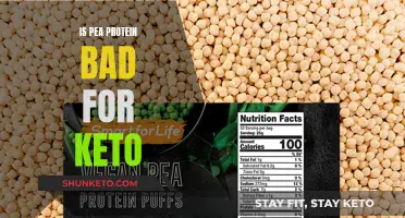 Pea Protein and Keto: A Good Mix?