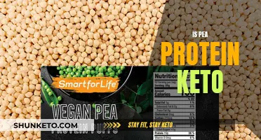 Pea Protein and Keto: A Match?