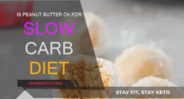 Peanut Butter: Friend or Foe of Slow Carb Diet?