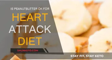Peanut Butter: Heart-Healthy Superfood or Silent Killer?