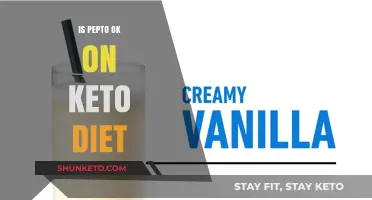 Can You Take Pepto-Bismol While on a Keto Diet?