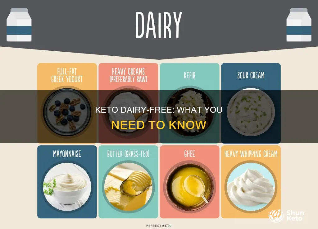 is perfect keto dairy free