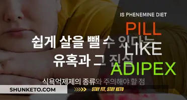 Phenemine Diet Pill: Adipex Alternative?