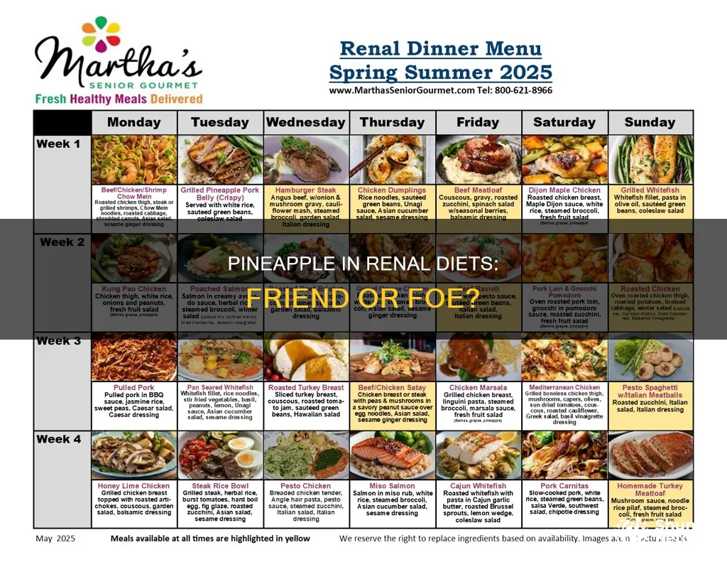 is pineapple ok for renal diet