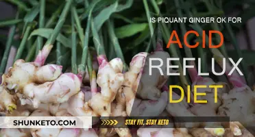 Ginger: Friend or Foe for Acid Reflux?