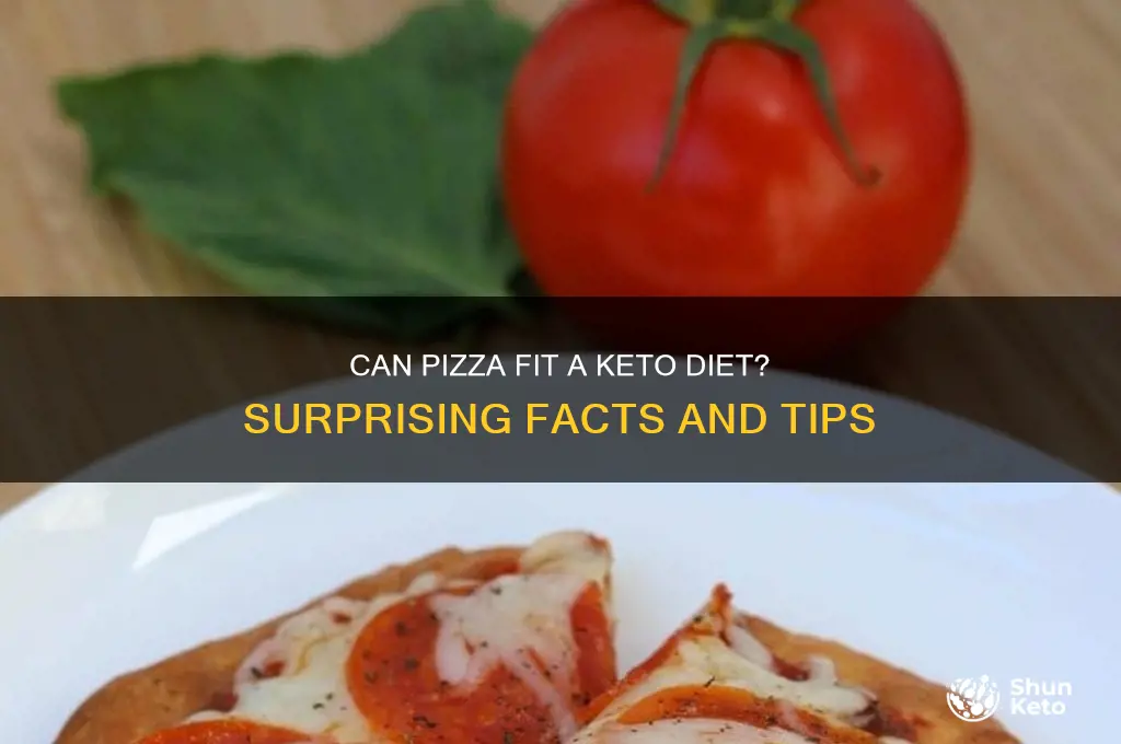 is pizza keto
