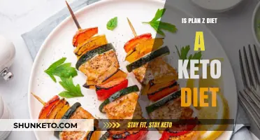 Is Plan Z a Keto Diet? Unraveling the Low-Carb Mystery