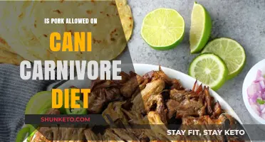 Carnivore Diet: Is Pork Allowed?