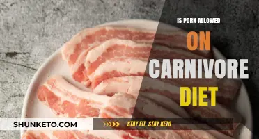 Carnivore Diet: Is Pork Allowed?