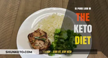 Pork Loin and Keto: A Perfect Low-Carb Diet Match?