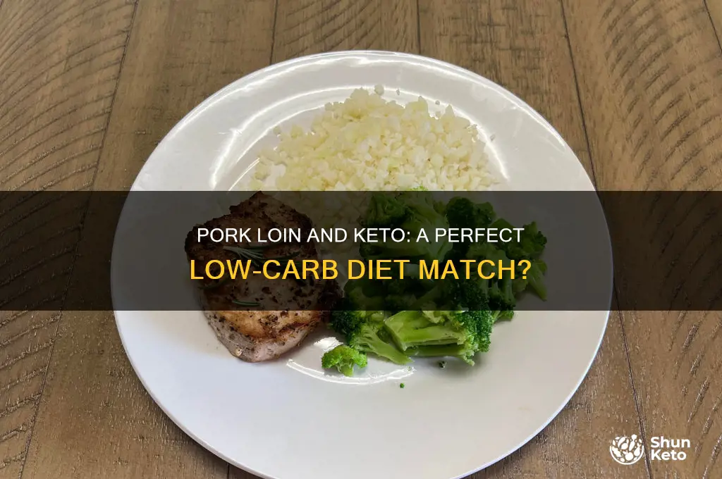 is pork loin in the keto diet