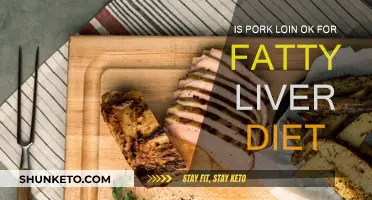 Pork Loin: A Healthy Option for Fatty Liver Diet?