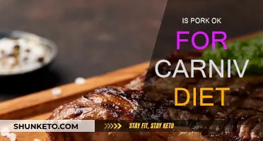 Carnivore Diet: Is Pork a Good Choice?
