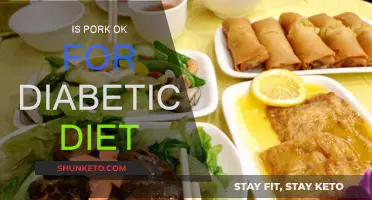 Pork and Diabetes: Is It Safe?