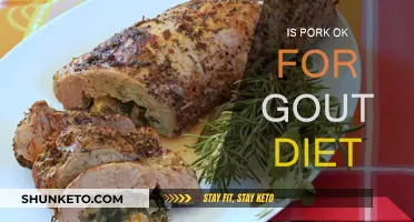 Pork and Gout: Is It Safe to Eat?