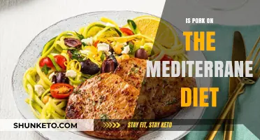 Pork on the Mediterranean Diet: What You Need to Know