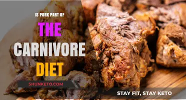 Carnivore Diet: Is Pork a Good Choice?