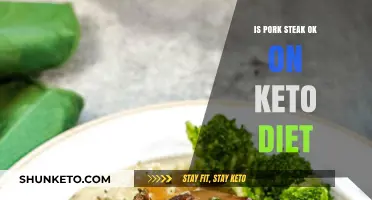 Can You Enjoy Pork Steak on a Keto Diet? Find Out!