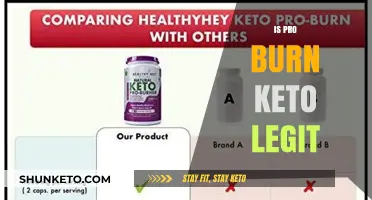 Is Pro Burn Keto Legit? Unveiling the Truth Behind the Hype