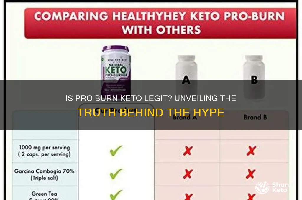 is pro burn keto legit