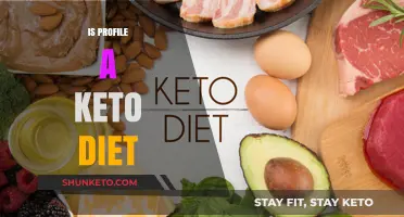 Is a Keto Diet Right for Your Profile? Exploring the Pros and Cons